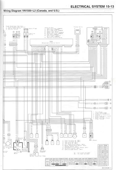 vn1500 junction box plug|The Ultimate Kawasaki VN1500 Wiring Diagram: A .